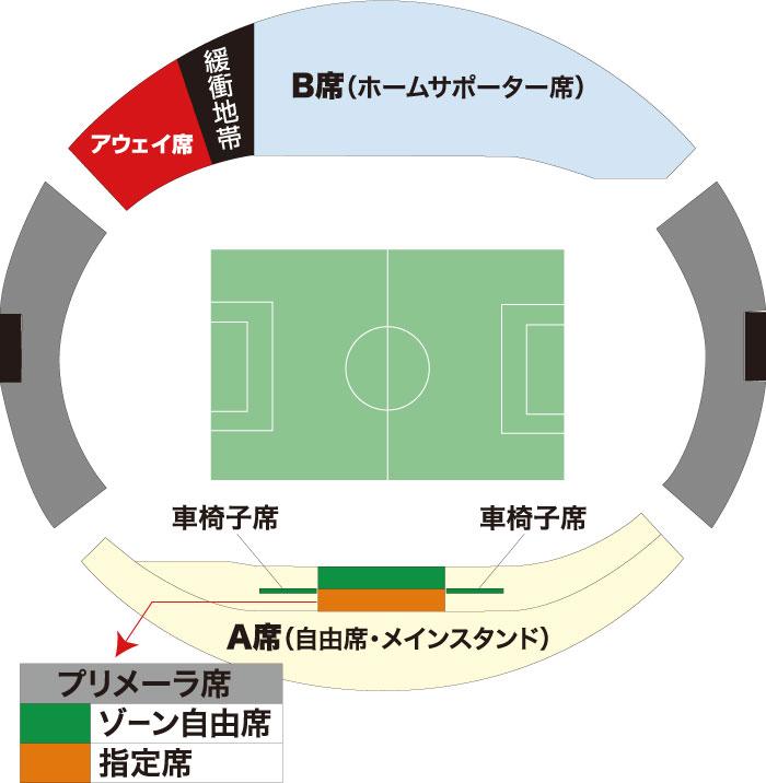 スタジアムマップ