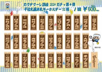 【NEW!!】カマタマーレ讃岐2024ガチャ第4弾 千社札風木札キーホルダー